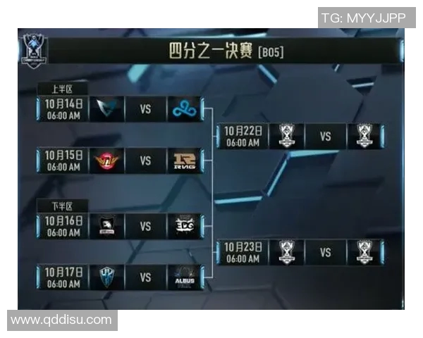 2026电竞新闻S15LOL赛事中EDG战队的实力分析与DOTA2比分对比探讨